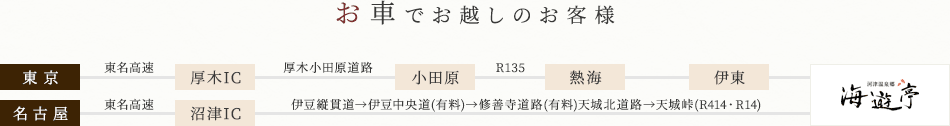 お車でお越しのお客様
